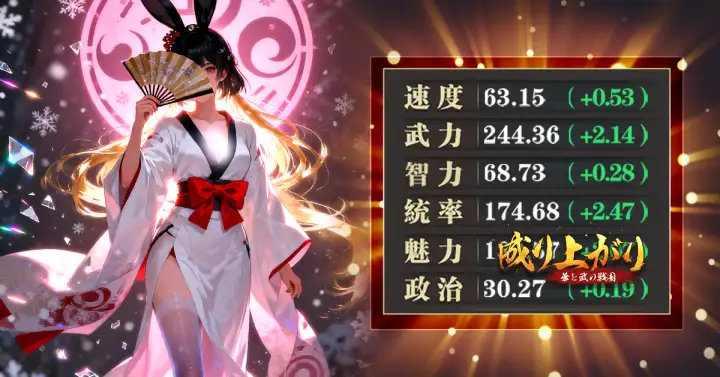 成り上がり 華と武の戦国 キャンペーン画像